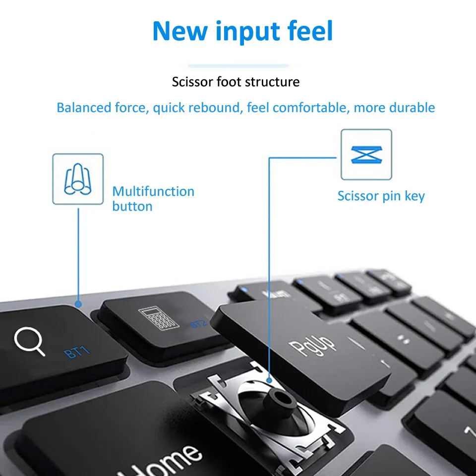 K35 Numerische Tastatur 2,4 G  – Bluetooth Trackpad Bewertung und Preis