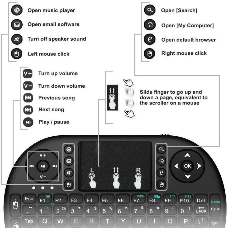 Mini-Wireless-Tastatur, 2,4 GH – Accessories For Android Tablet Bewertung und Preis
